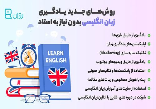 روش‌های جدید و جنجالی یادگیری زبان انگلیسی بدون نیاز به استاد