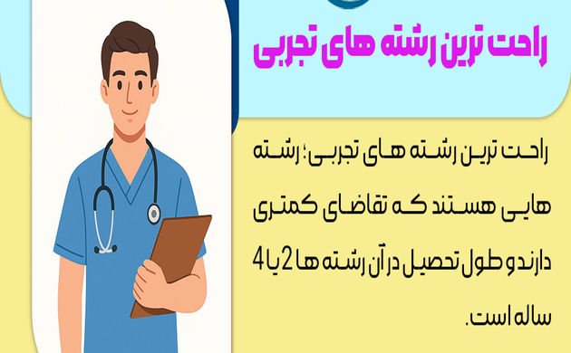5 رشته راحت تجربی برای تحصیل و اشتغال/ مرکز مشاوره آویژه